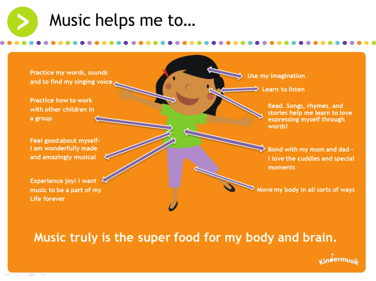 MusicHelpsChildren_SuperFoodForBodyAndBrain_Kindermusik-1.jpg
